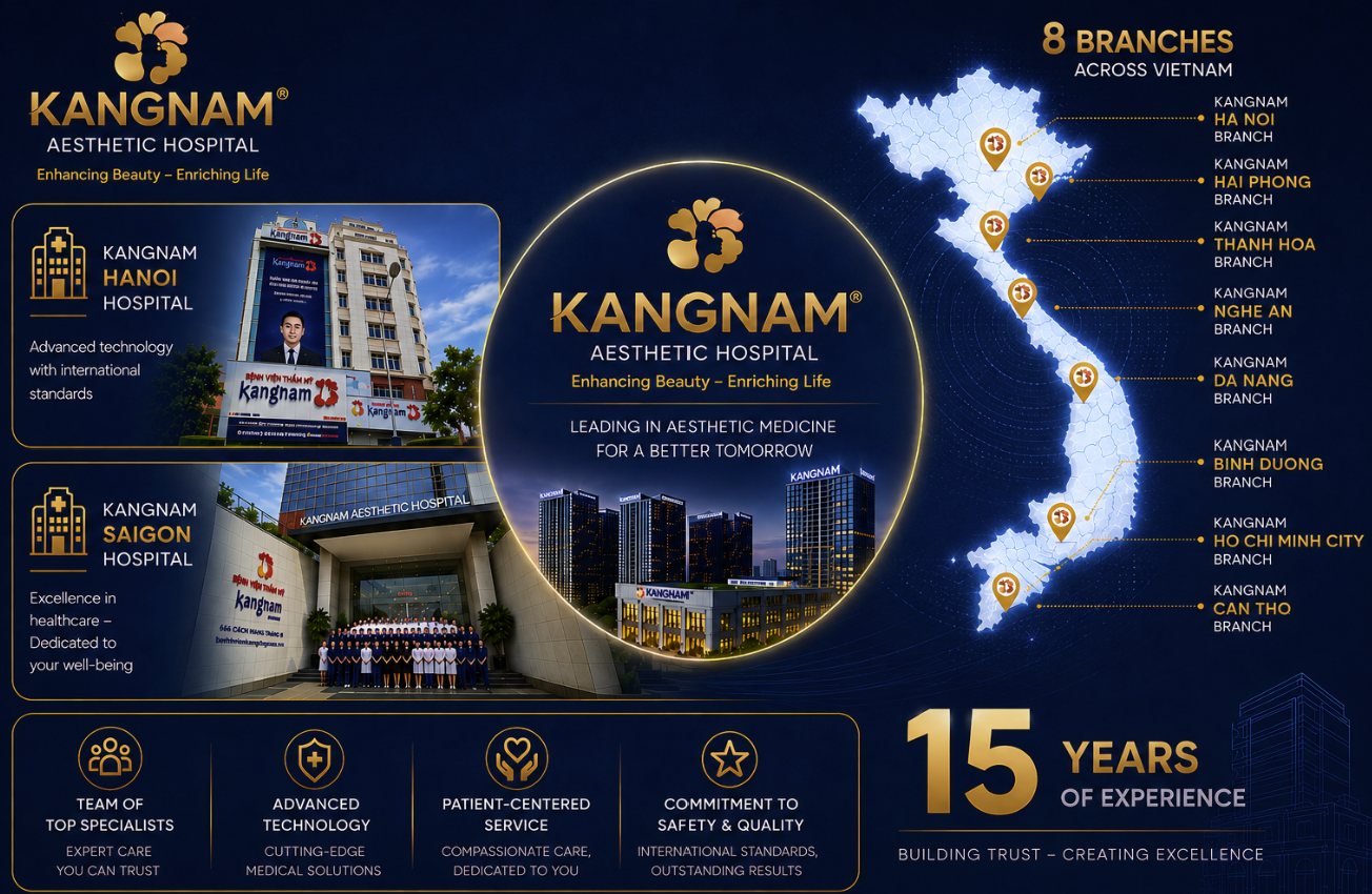 Kangnam Aesthetic Hospital network map — Hanoi, Hai Phong, Thanh Hoa, Nghe An, Da Nang, Binh Duong, Ho Chi Minh City, Can Tho