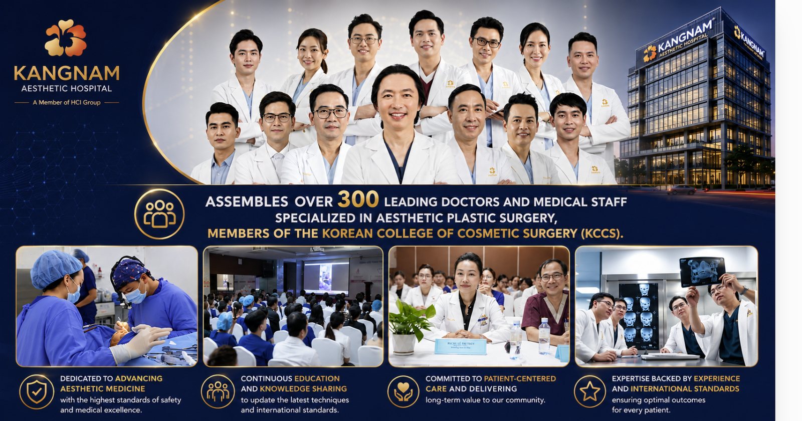 Kangnam Aesthetic Hospital medical team — over 300 leading doctors and medical staff